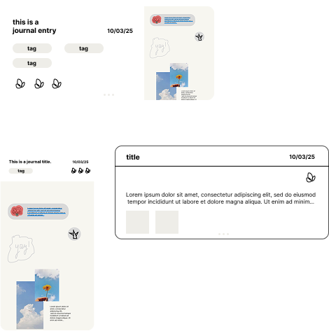 Early drafts of the journal entry preview card