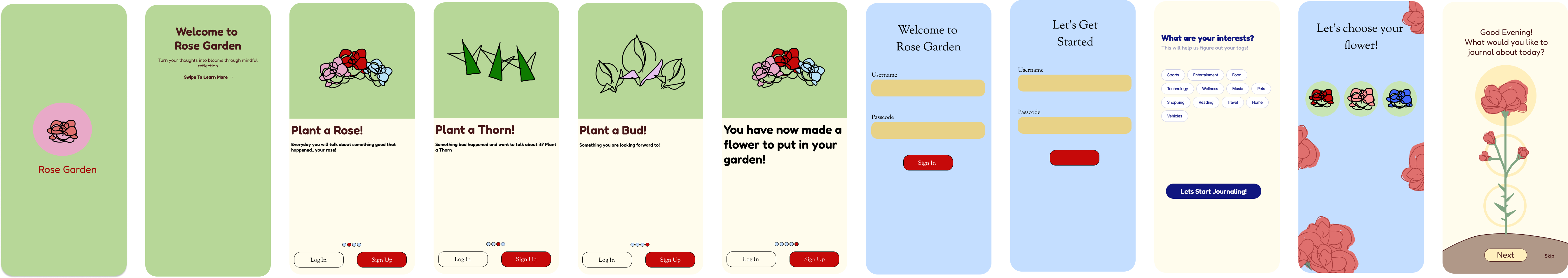 Mid-fidelity onboarding flow screens